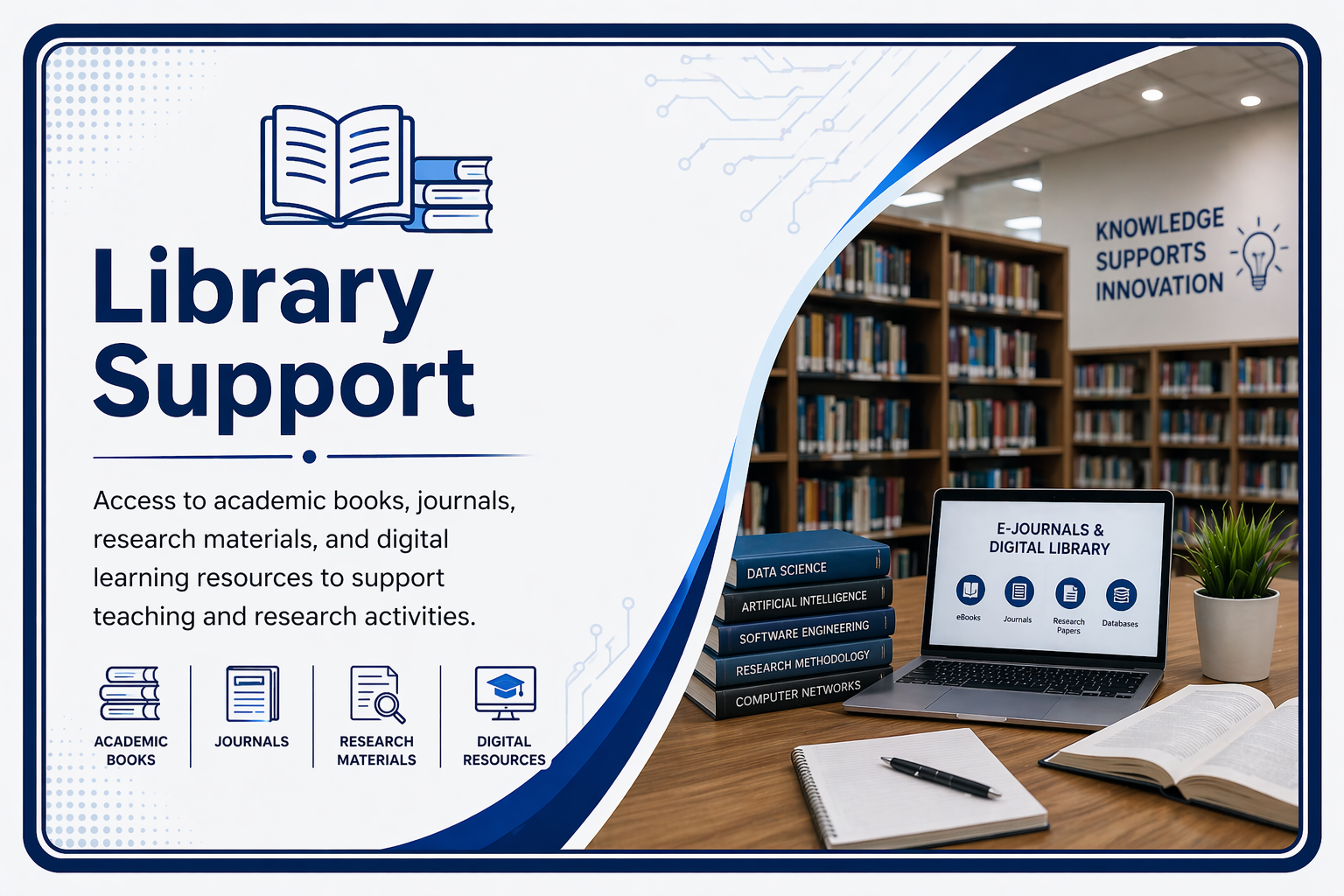 Library Support